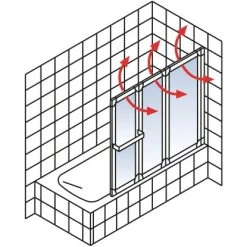Schulte Badewannenaufsatz Einfaltbar Echtglas Weiß 125 Cm X 140 Cm -Badezimmerbedarf Geschäft 4060991004551 2053 4