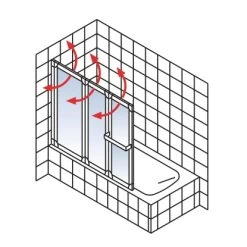Schulte Komfort Badewannenfaltwand 3-tlg. 151,8 X 140 Cm Weiß -Badezimmerbedarf Geschäft 4060991004629 5
