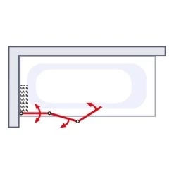 Schulte Komfort Badewannenfaltwand 3-tlg. 151,8 X 140 Cm Weiß -Badezimmerbedarf Geschäft 4060991004629 6