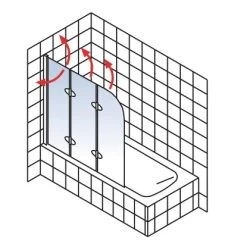 Schulte Badewannenaufsatz 3-tlg. Alu Natur Dekor Liane 140 X 125 Cm -Badezimmerbedarf Geschäft 4060991021060 5