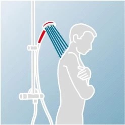 Schulte Duschsystem Rain Classic Mit Thermostat Kopfbrause Rund -Badezimmerbedarf Geschäft 4060991060427 10