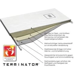 Nordholm Duschboard Terminator® 90 Cm X 180 Cm Weiß