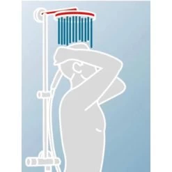 Schulte Duschsystem DuschMaster Rain Classic Rund Edelstahloptik -Badezimmerbedarf Geschäft 577626 2053 8