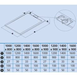 Ottofond Duschwanne Zona 120x80/3 Cm Anthrazit -Badezimmerbedarf Geschäft 8714495 sk