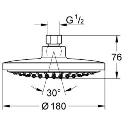 Grohe Kopfbrause Euphoria Cosmopolitan 180 3 Grohe Kopfbrause Euphoria Cosmopolitan 180 -Badezimmerbedarf Geschäft horia cosmo 180 kopfbrause