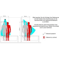 Schulte ExpressPlus Badewannenaufsatz Komfort 1-tlg. Querstreifen 140x80cm -Badezimmerbedarf Geschäft llung Wannenschrge neutral 2